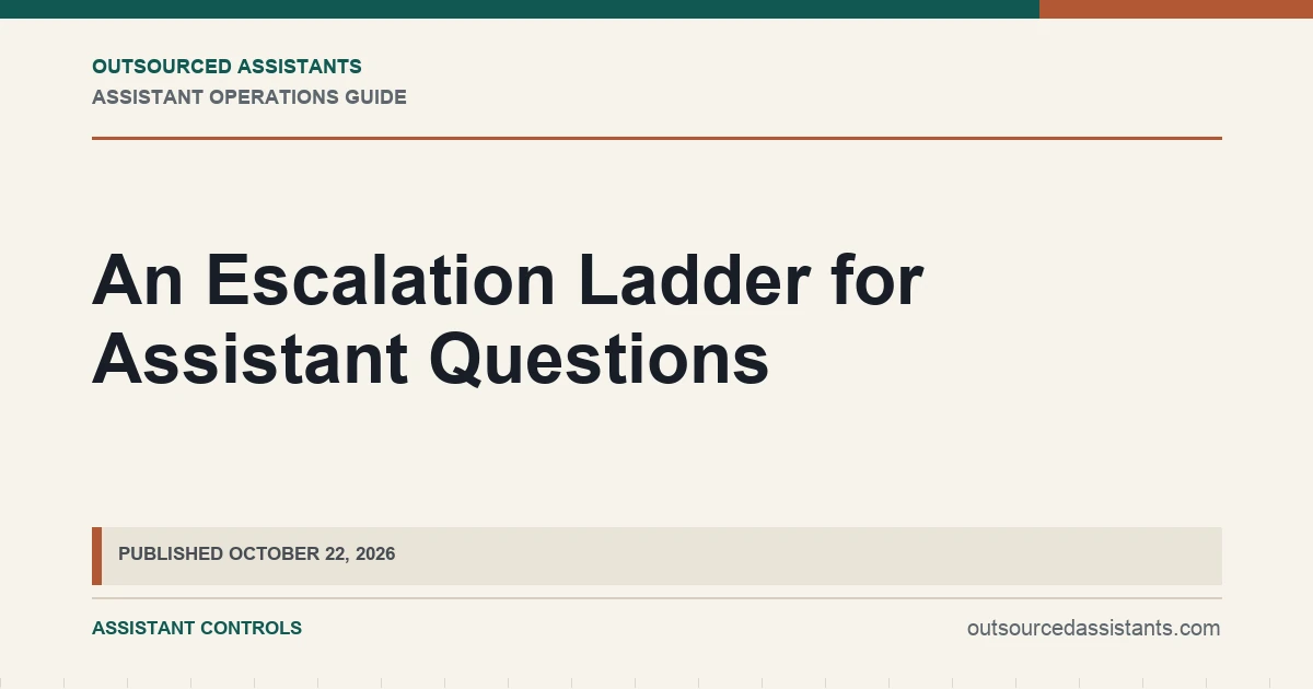 An Escalation Ladder for Assistant Questions